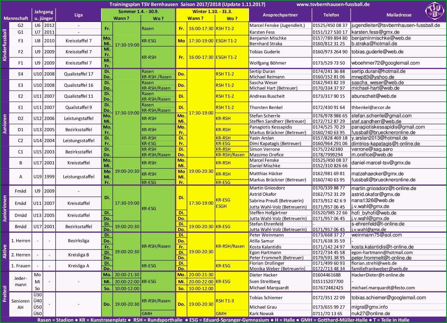 1553 trainingsplan fussball neues update 1 11 17