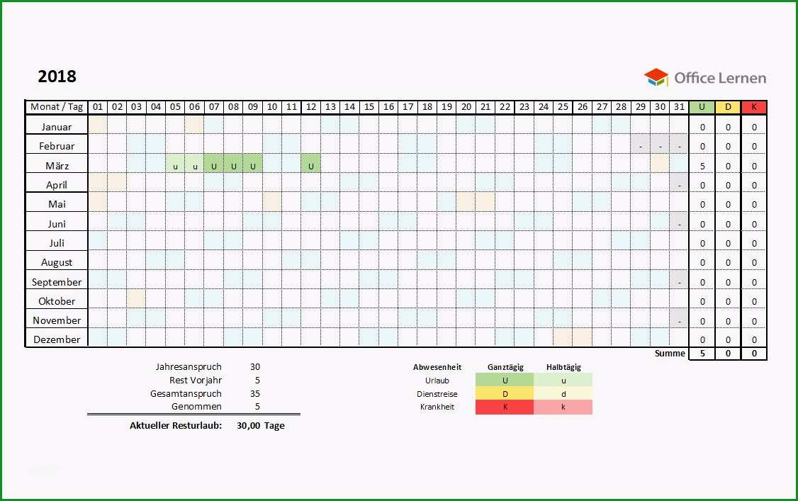 Überraschen Urlaubsplanung Vorlage Wunderbar Kostenlose Excel