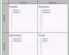 Überraschen Vorlage Swot Analyse Excel – De Excel
