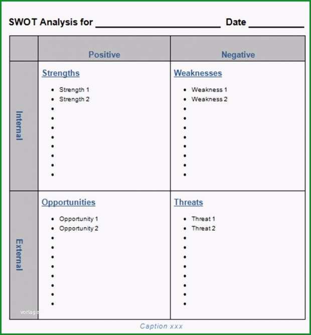 vorlage swot analyse excel