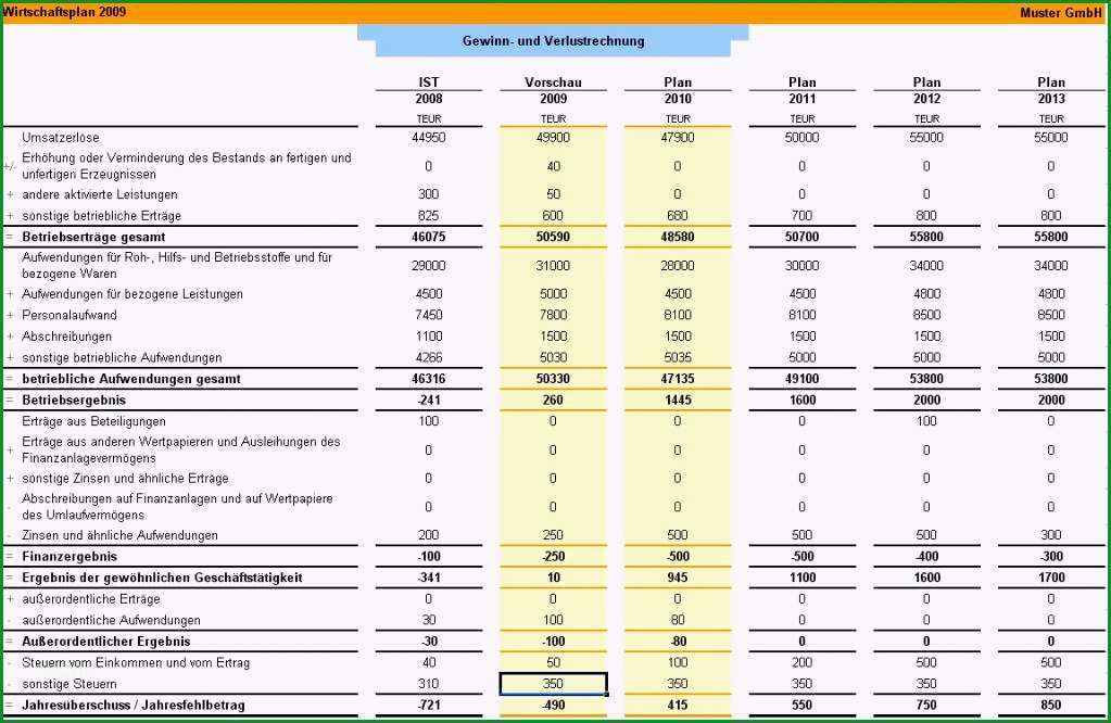 Wirtschaftsplan Vorlage