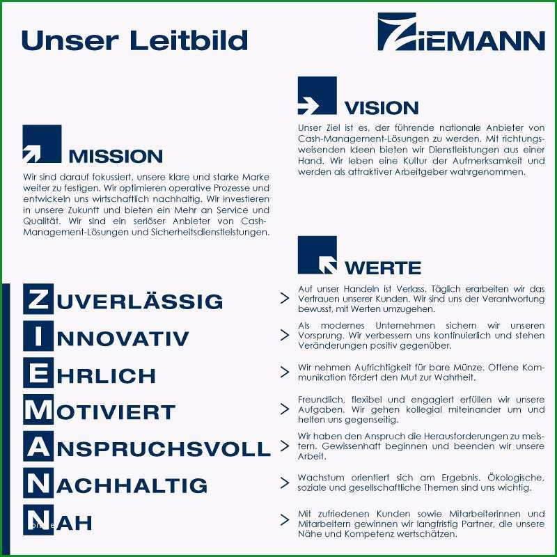 ZIEMANN stellt sein Unternehmensleitbild vor