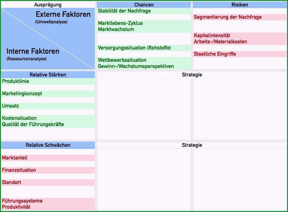 20 eigenbeleg vorlage pdf