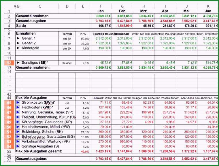 haushaltsplan vorlage excel