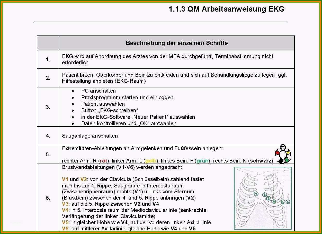 8 muster notfallplan