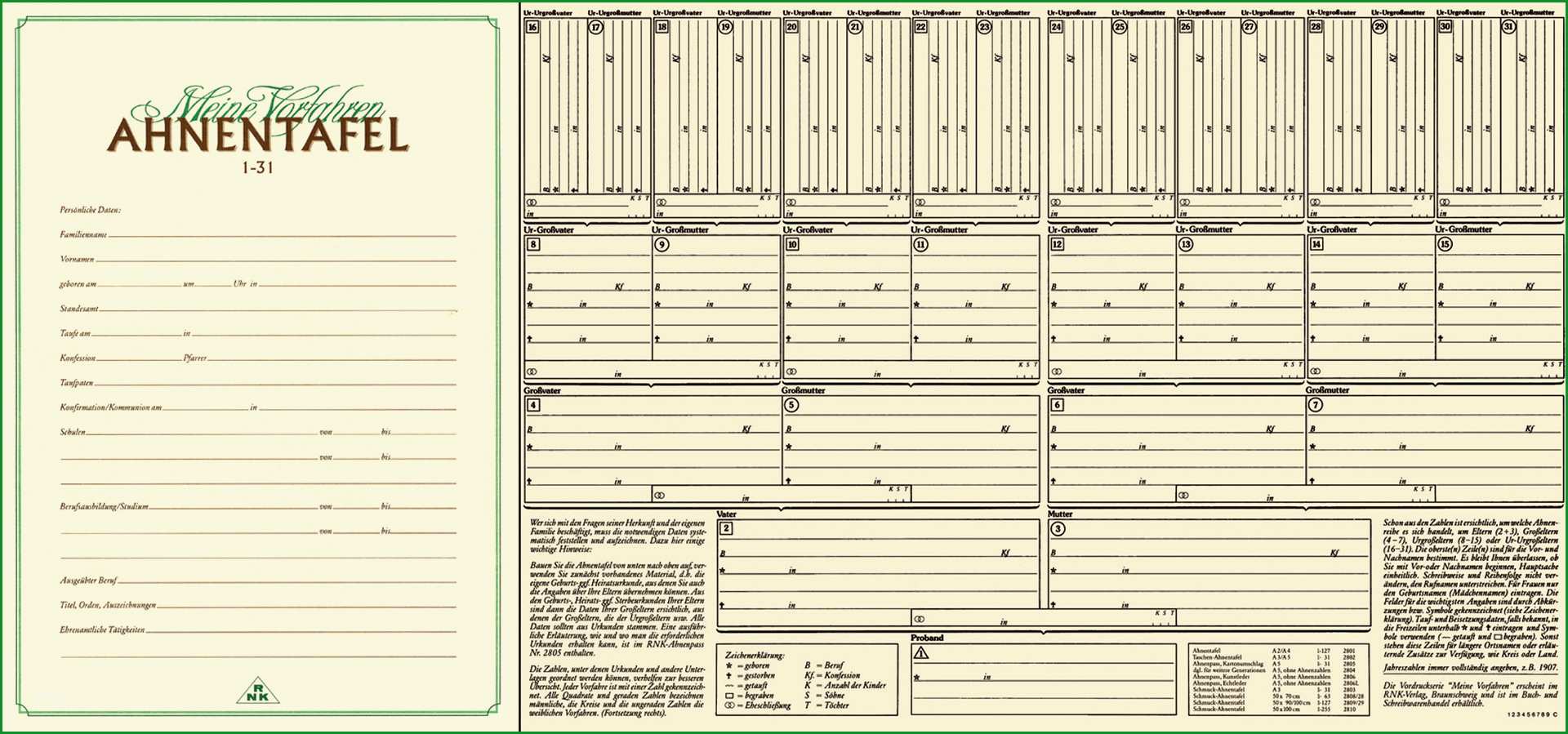 Ahnentafel Meine Vorfahren 1 31