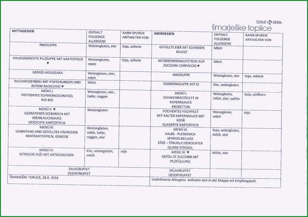 allergene speisekarte vorlage frisch deklaration von zusatzstoffen und allergenen wirtshaus zum isartal