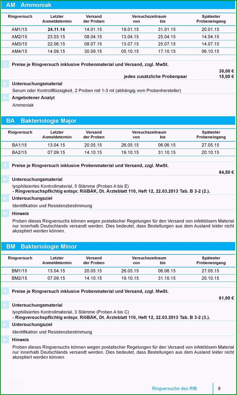 allergenliste gastronomie vorlage schn hygienecheck allergenliste zum ausdrucken