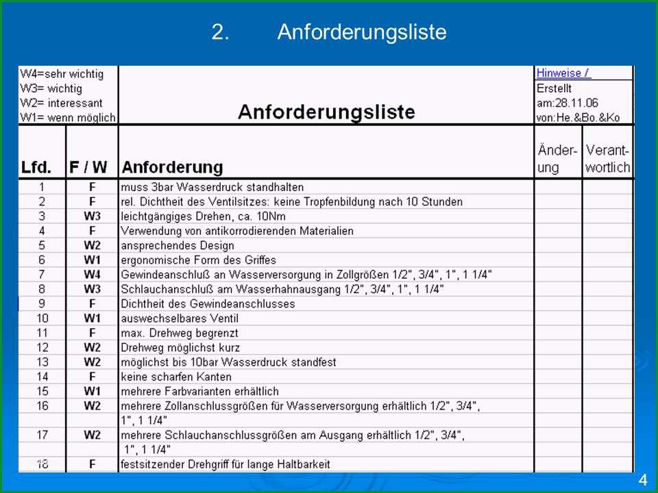 anforderungsliste konstruktion vorlage excel