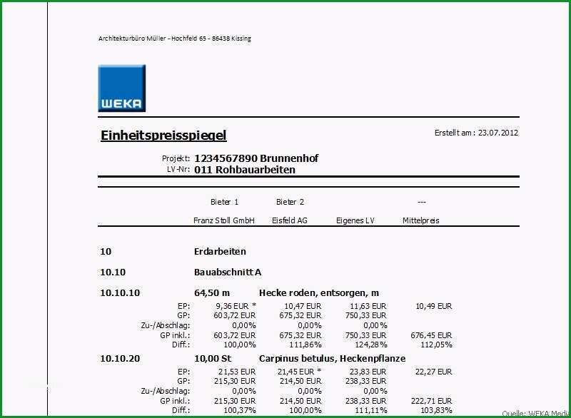 ausschreibung vergabe