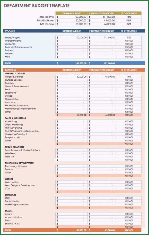 besten der projektstrukturplan vorlage excel kostenlos kreatives durchgehend projektstrukturplan vorlage excel kostenlos