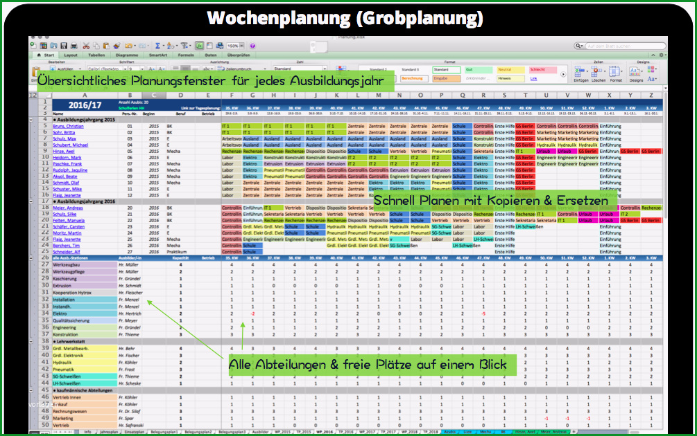 betriebliche ausbildungsplaene erstellen