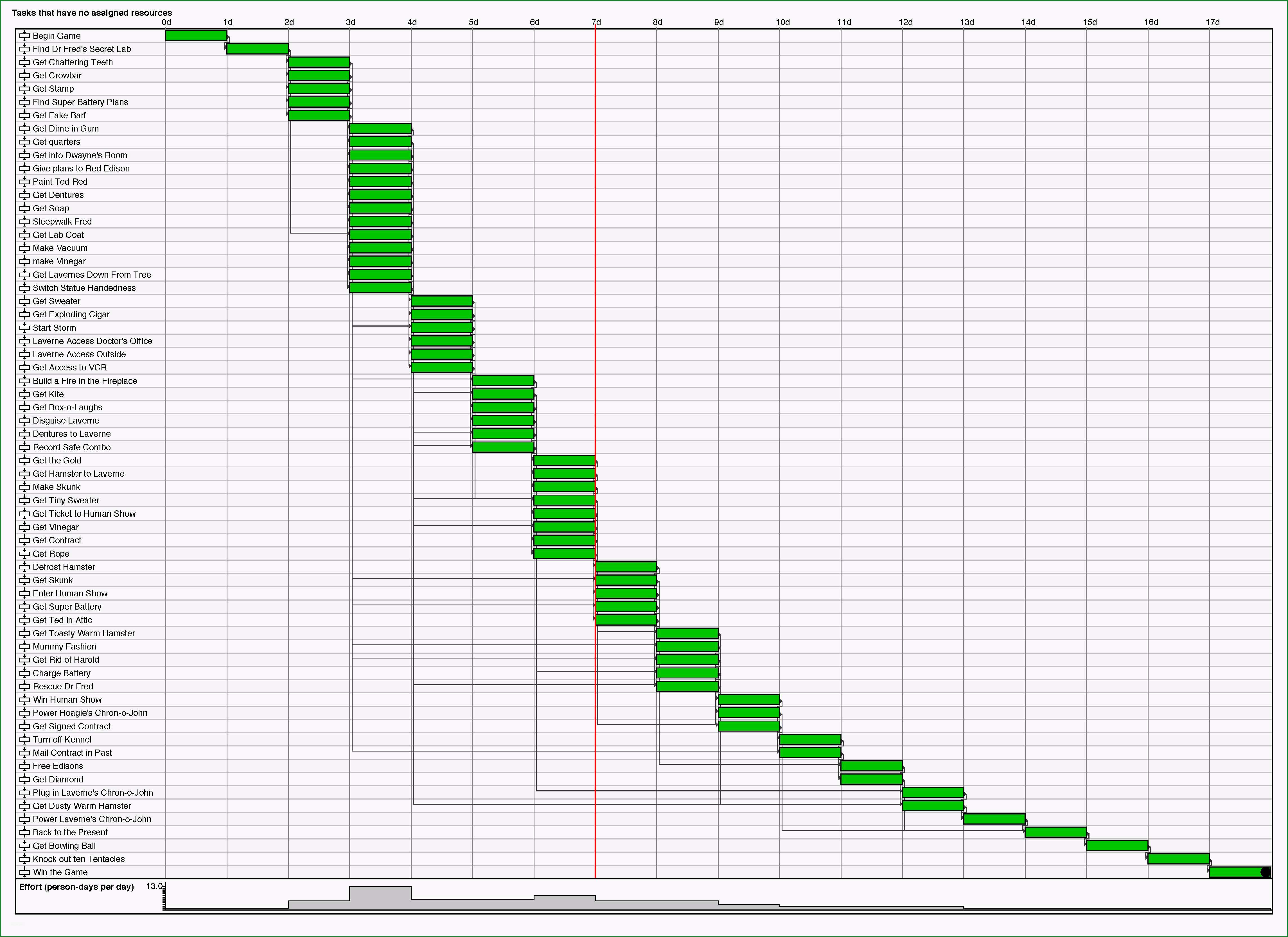 buchhaltung excel vorlage