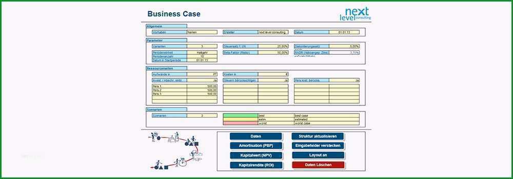 business case vorlage angenehm erfreut trendanalyse vorlage galerie beispiel business