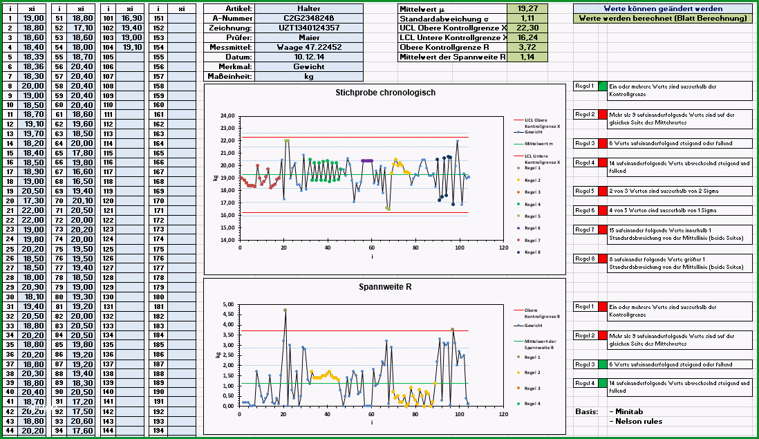 business case vorlage excel