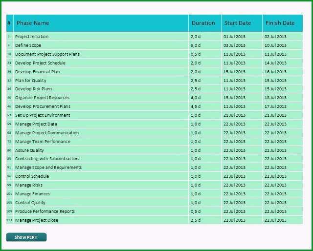 calendar templates for excel 2015 fresh kalender 2015 excel vorlage idee excel calendar templates beautiful stock