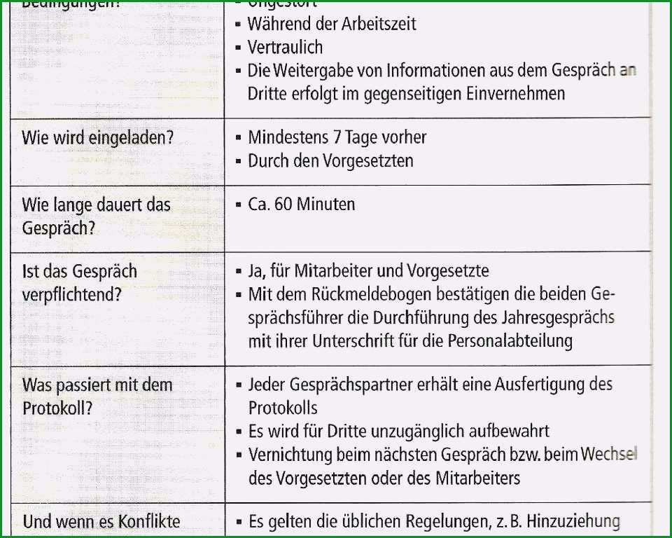 einladung vorlage cool einladung jour fixe vorlage 10 protokoll vorlage