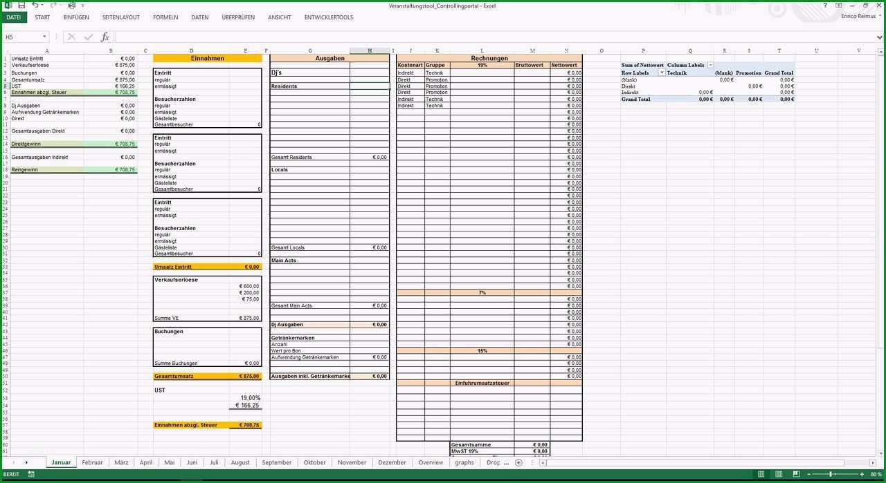 Controlling Tool fuer Veranstaltungs und Eventmanagement