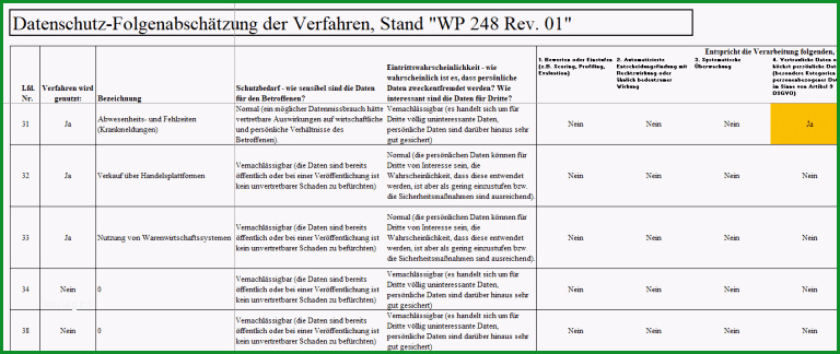 excel tool verzeichnis verarbeitungstaetigkeiten