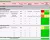 Ungewöhnlich Dokument Excel tool Vorlage &quot;risikomanagement