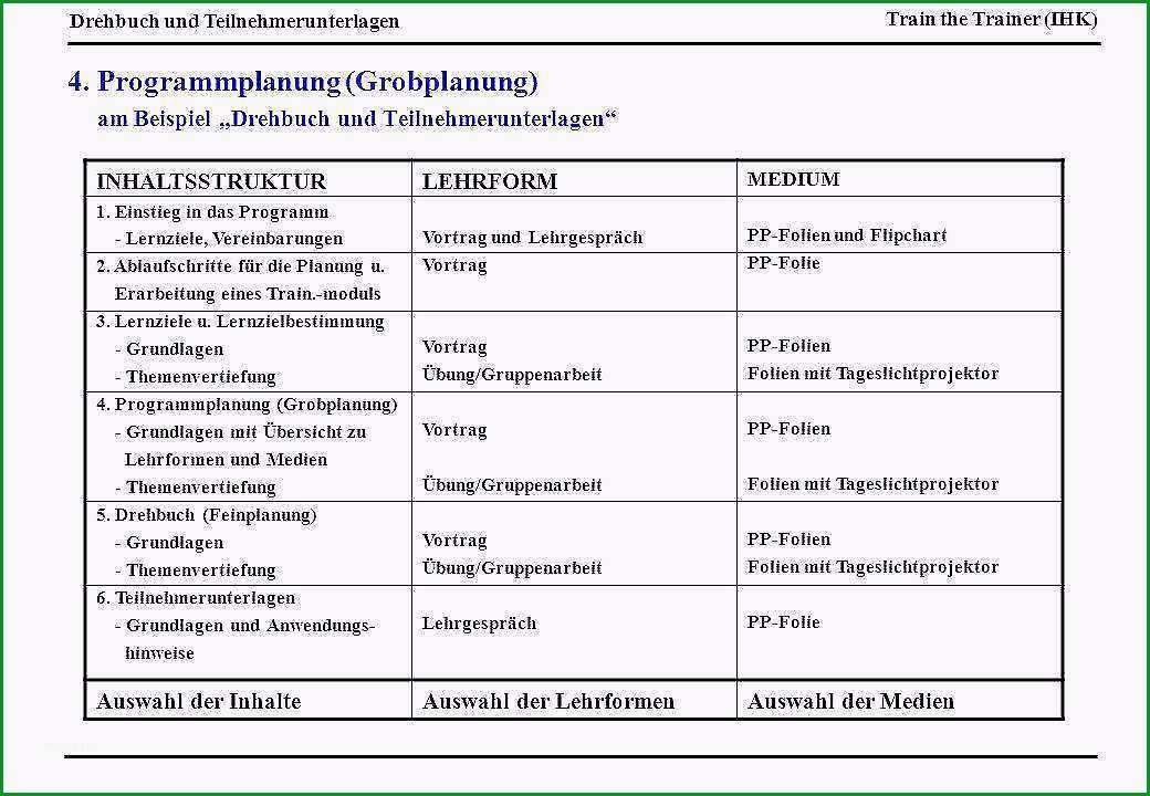 drehbuch vorlage word bewundernswert beruhmt vorlage fur das drehbuch zeitgenossisch beispiel