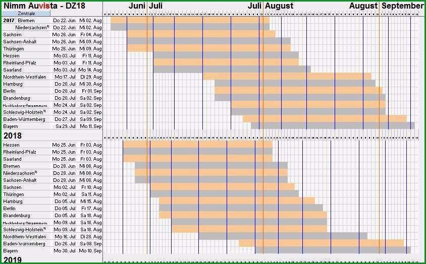 excel urlaubsplaner vorlage inspiration kalender 2019 2018 excel zeitplaner auvista