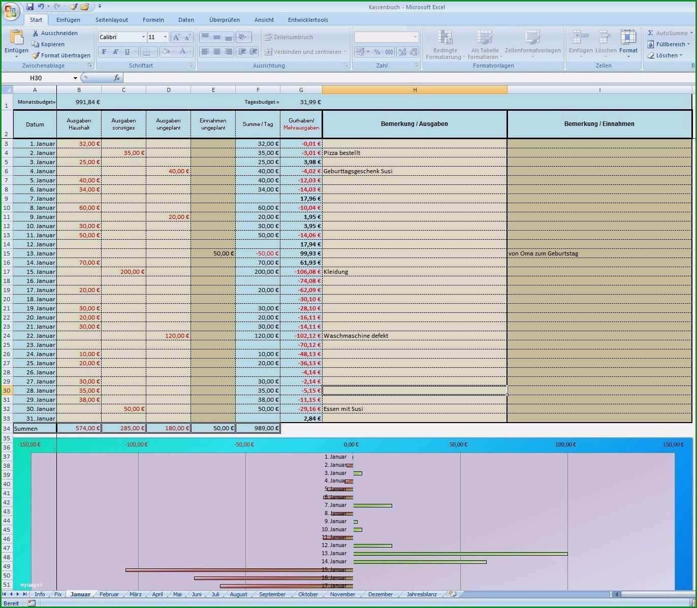 excel vorlage haushaltsbuch gut excel vorlage tool haushaltsbuch kassenbuch