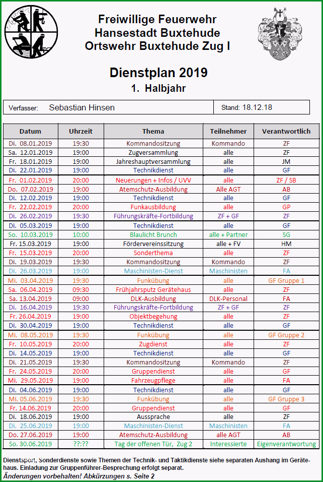 nstplan