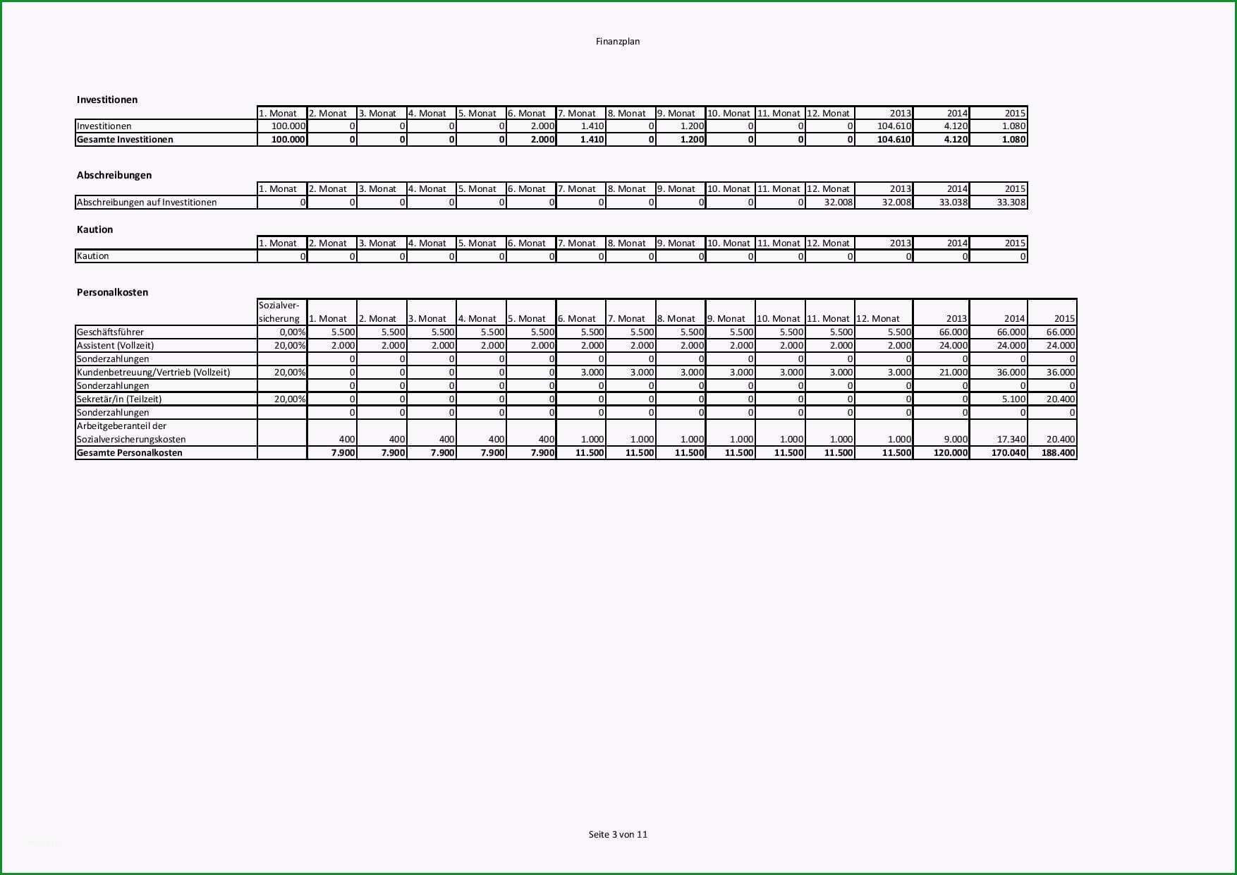 finanzplan businessplan vorlage finanzplanung businessplan