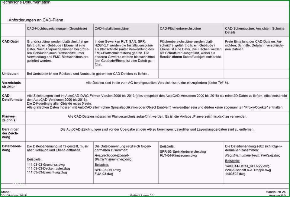 9 kostenlose marketingkalender excel vorlagen smartsheet