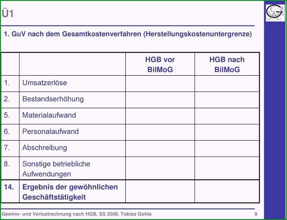 gewinn und verlustrechnung kleinunternehmer vorlage