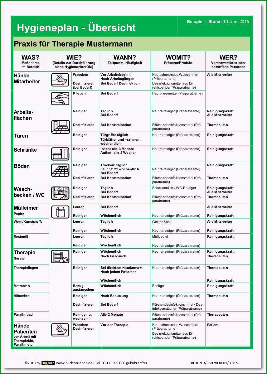 hygieneplan fuer therapiepraxen bc pg02