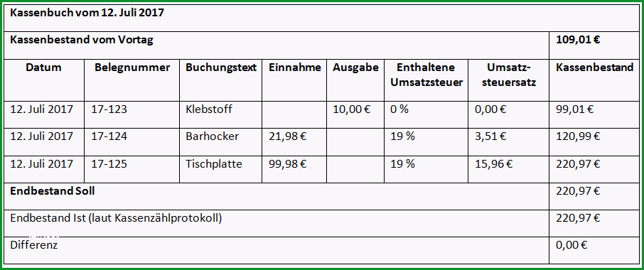 kassenbuch richtig fuehren