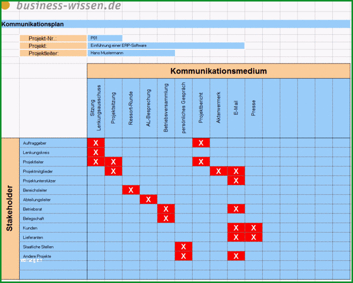 kommunikationsplan fuer das projektmanagement erstellen