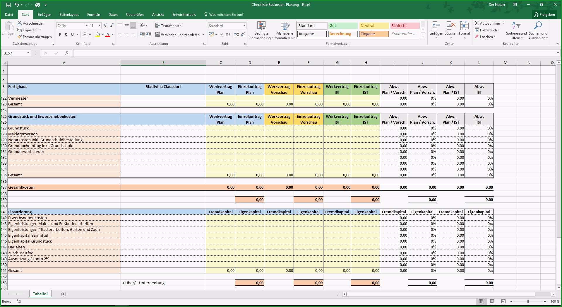 Ungewöhnlich Kostenplan Excel Vorlage – Xlsxdl