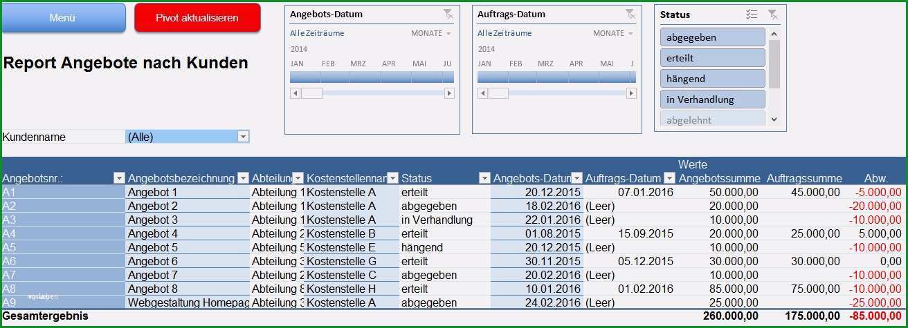 kundenliste excel vorlage kostenlos hbsch angebotsliste fhren undkundenliste excel vorlage kostenlos