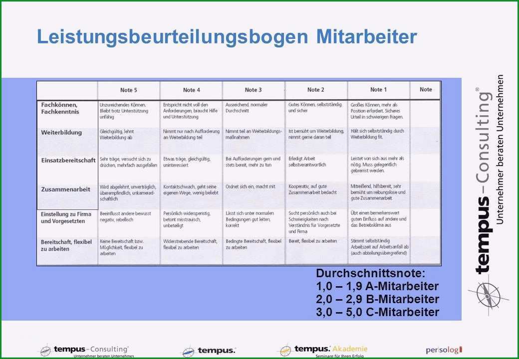 Ungewöhnlich Leistungsbeurteilung Mitarbeiter Vorlage