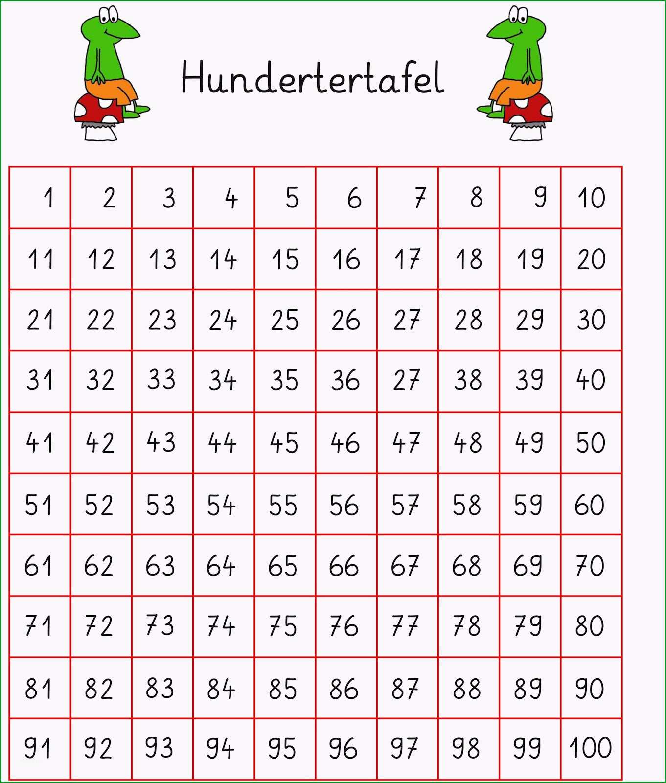 hundertertafel und zahlenkarten