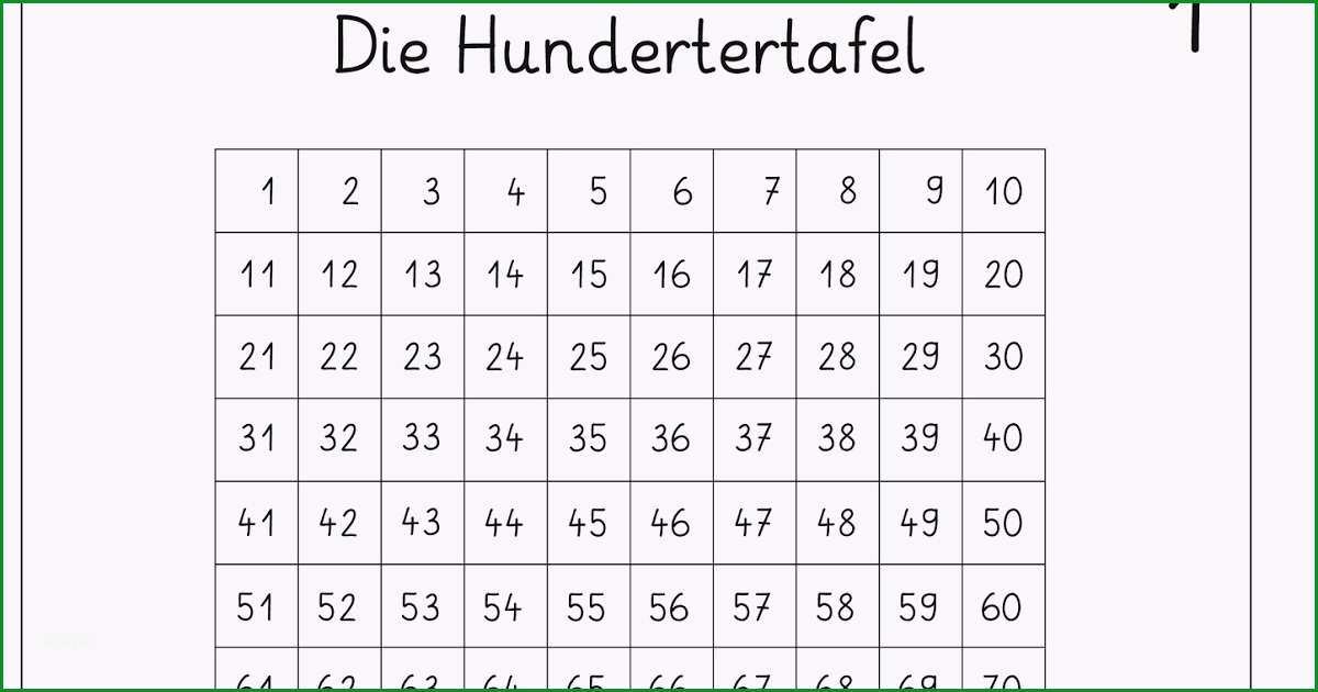 hundertertafel