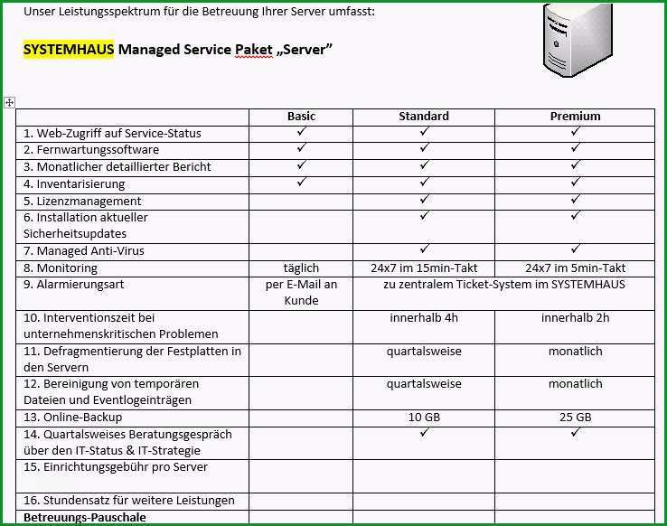 managed services vertragsvorlagen
