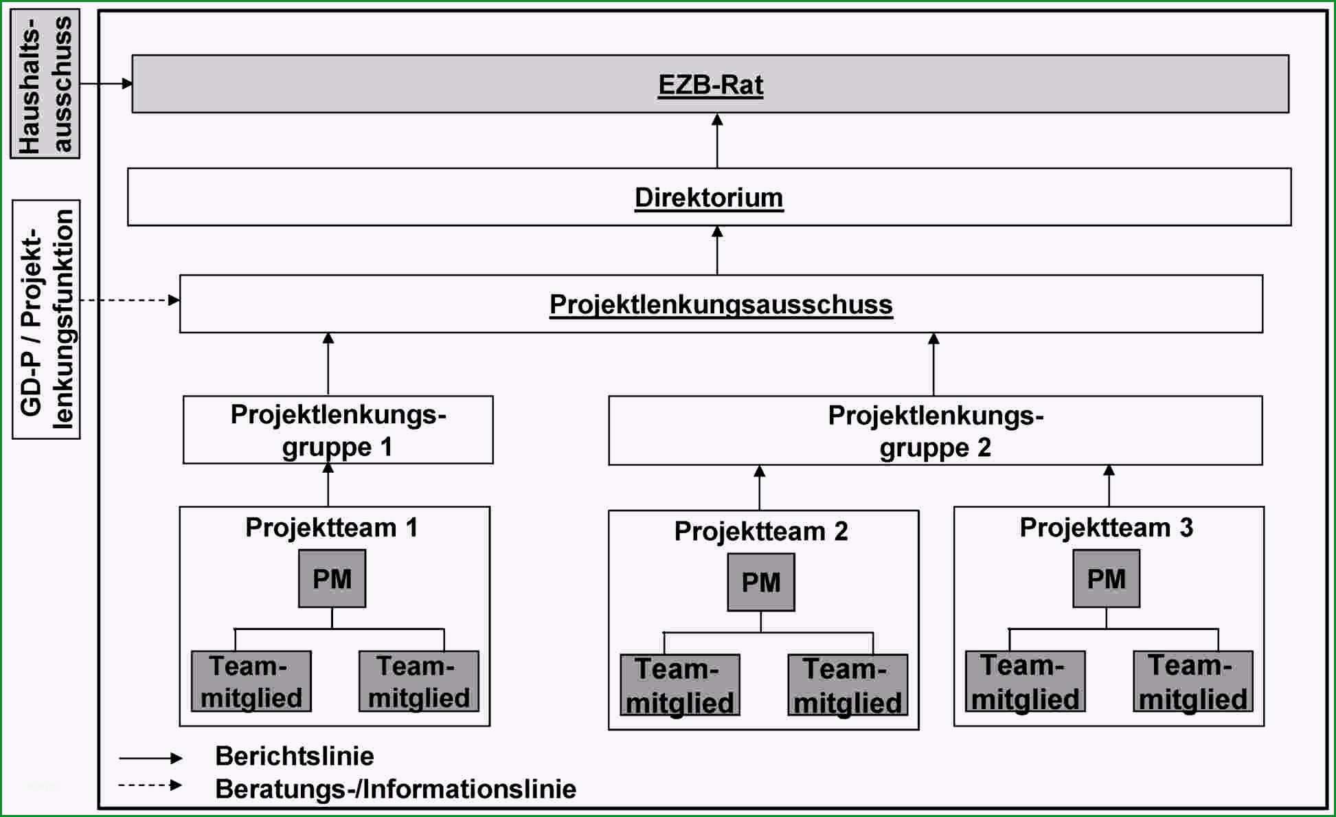 mitarbeiterausweis vorlage