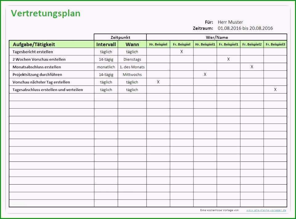 monatliche ausgaben tabelle vorlage erstaunliche niedlich monatliche ausgaben vorlage ideen bilder fur