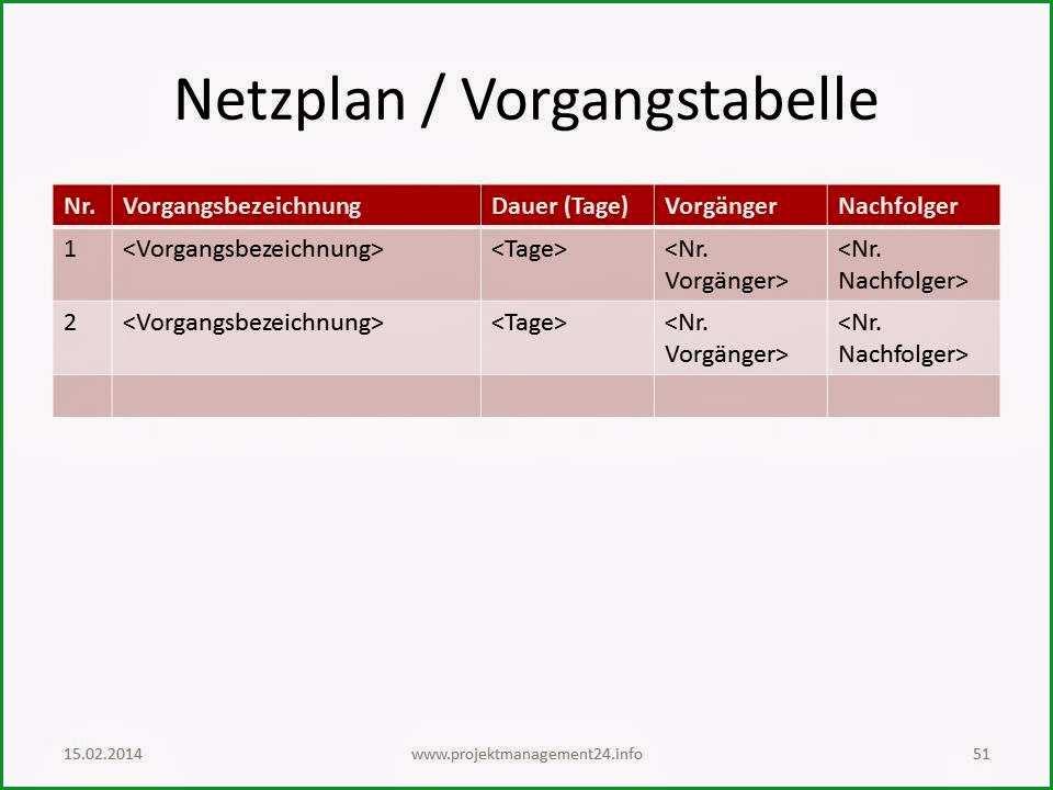 netzplan vorlage excel