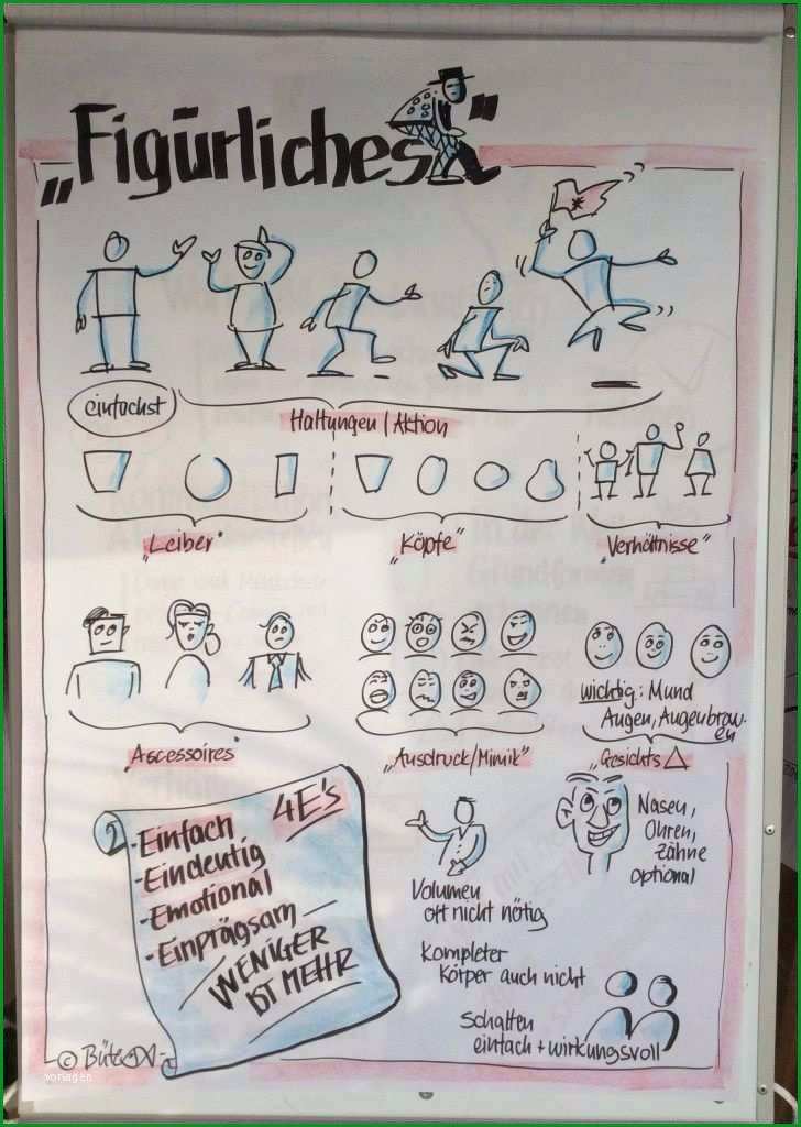 plakat gestalten schule vorlage inspiration 25 einzigartigeplakat gestalten schule vorlage