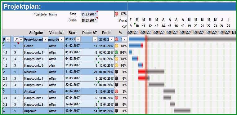 projektplan excel kostenlos vorlage