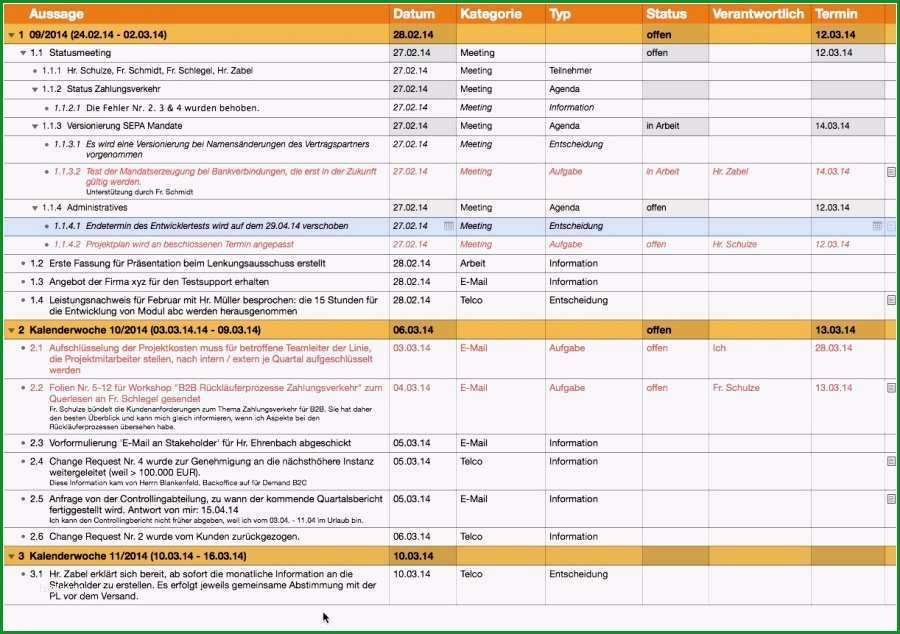 projektplan vorlage word erstaunlich vorlage projektstrukturplan baumstruktur