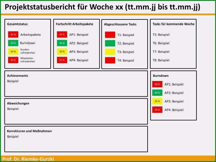 projektstatusbericht vorlage ppt schonste ppt prof dr riemke gurzki version 1 02 powerpoint