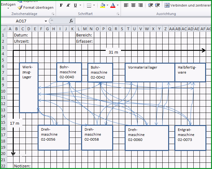 Fantastisch Excel Arbeitsablaufplan Vorlage Galerie Ideen fortsetzen krynicazdrojfo