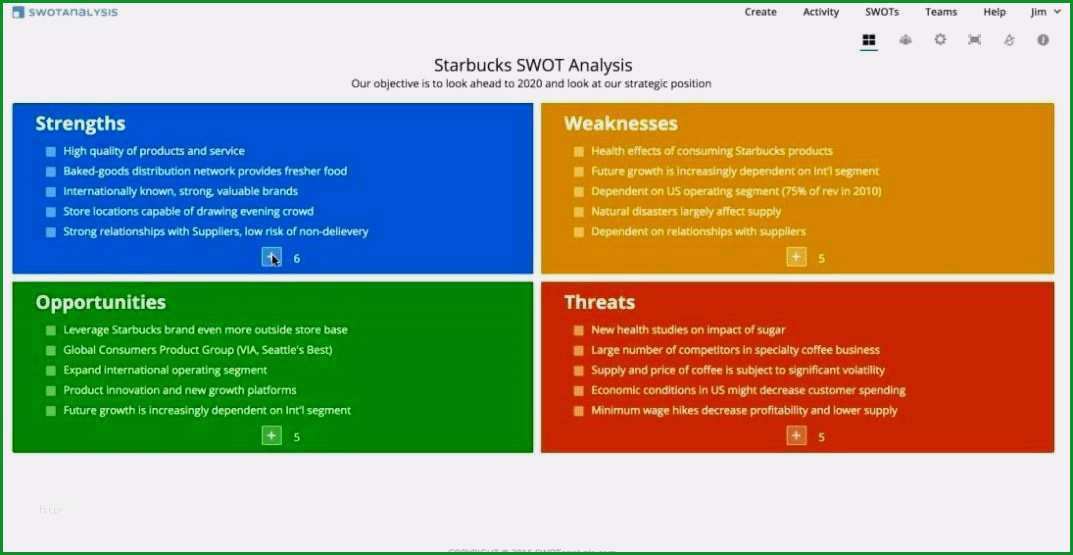 swot analyse vorlage powerpoint schon ausgezeichnet swot analyse vorlagen powerpoint