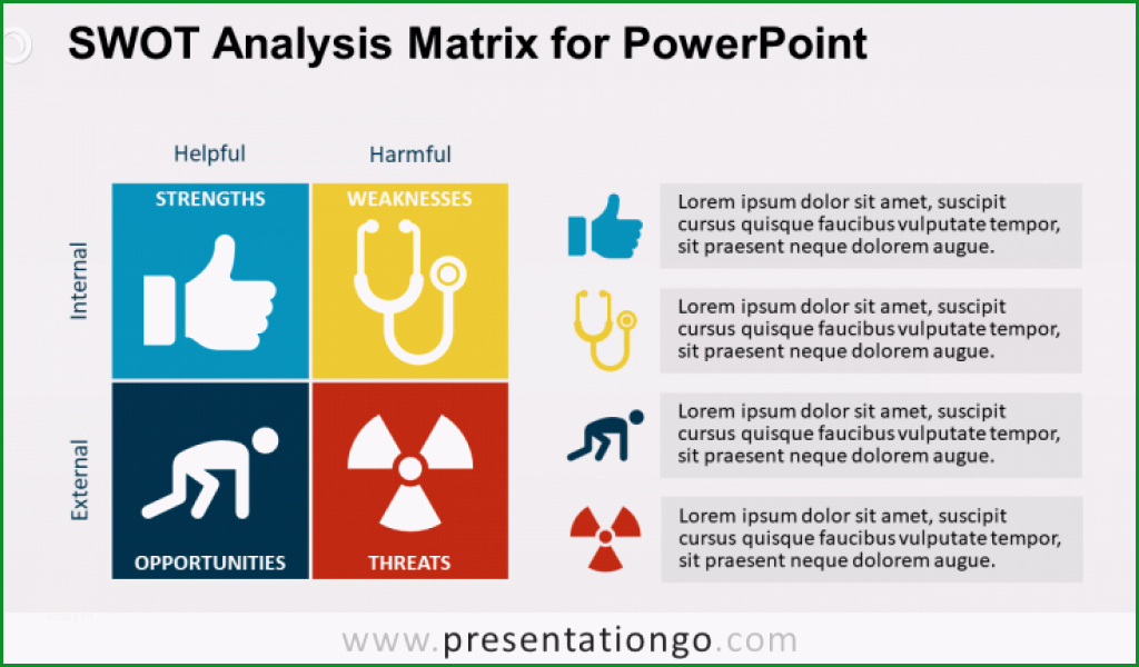 swot analyse vorlage powerpoint